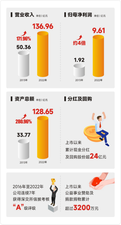 ϣwilliamhill(й)Ĺٷվ