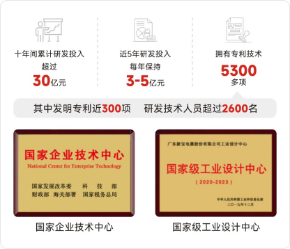 ϣwilliamhill(й)Ĺٷվ