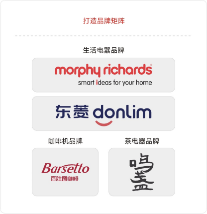 ϣwilliamhill(й)Ĺٷվ